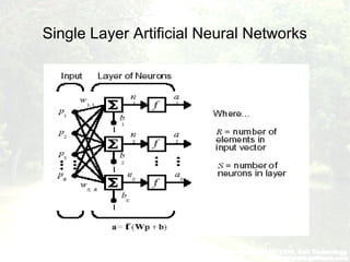 Single Layer Artificial Neural Networks
 