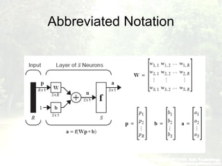 Abbreviated Notation
 