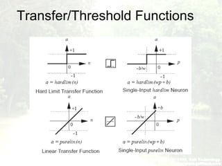 Transfer/Threshold Functions
 