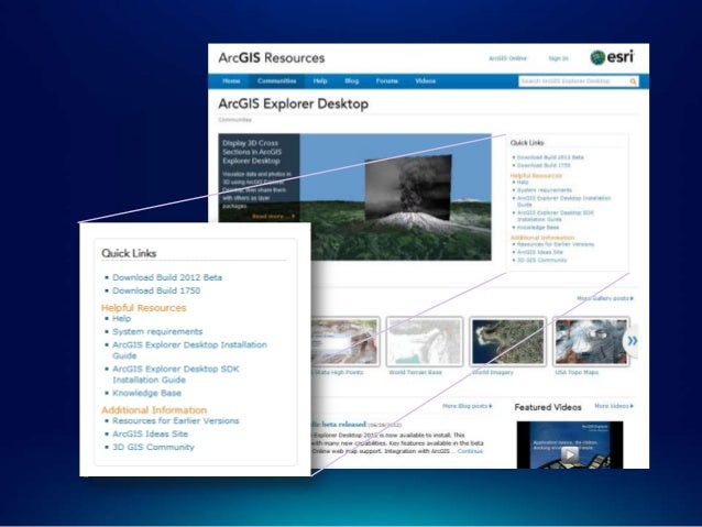 Introduction To Arcgis For Developers Esri Charles Van Der Put Jim