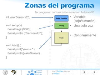 http://SolEpcc.unex.es
@SolEpcc
int valorSensor=20;
void setup() {
Serial.begin(9600);
Serial.println (“Bienvenido!”);
}
void loop() {
Serial.print("valor = " );
Serial.println(valorSensor);
}
• Variable
(caja/almacén)
• Una sola vez
• Continuamente
1erprograma: comunicación(serie)conArduino-PC
 