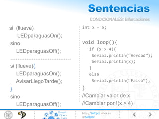 http://SolEpcc.unex.es
@SolEpcc
si (llueve)
LEDparaguasOn();
sino
LEDparaguasOff();
----------------------------------
si (llueve){
LEDparaguasOn();
AvisarLlegoTarde();
}
sino
LEDparaguasOff();
int x = 5;
void loop(){
if (x > 4){
Serial.println(“Verdad”);
Serial.println(x);
}
else
Serial.println(“Falso”);
}
//Cambiar valor de x
//Cambiar por !(x > 4)
CONDICIONALES: Bifurcaciones
 