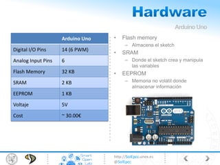 http://SolEpcc.unex.es
@SolEpcc
Arduino Uno
Digital I/O Pins 14 (6 PWM)
Analog Input Pins 6
Flash Memory 32 KB
SRAM 2 KB
EEPROM 1 KB
Voltaje 5V
Cost ~ 30.00€
• Flash memory
– Almacena el sketch
• SRAM
– Donde el sketch crea y manipula
las variables
• EEPROM
– Memoria no volátil donde
almacenar información
ArduinoUno
 