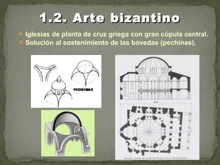 Iglesias de planta de cruz griega con gran cúpula central.
Solución al sostenimiento de las bóvedas (pechinas).
1.2. Arte bizantino1.2. Arte bizantino
 