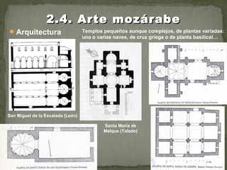 Arquitectura
2.4. Arte mozárabe2.4. Arte mozárabe
Templos pequeños aunque complejos, de plantas variadas:
una o varias naves, de cruz griega o de planta basilical…
Santa María de
Melque (Toledo)
San Miguel de la Escalada (León)
 