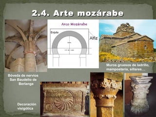 2.4. Arte mozárabe2.4. Arte mozárabe
Bóveda de nervios
San Baudelio de
Berlanga
Muros gruesos de ladrillo,
mampostería, sillares…
Decoración
visigótica
 