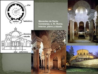 Mausoleo de Santa
Constanza, s. IV, Roma.
Interior, plano y alzado
 