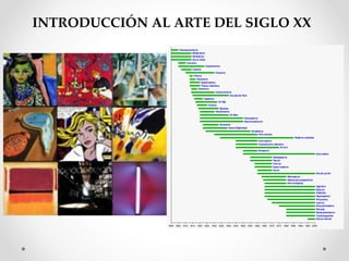 INTRODUCCIÓN AL ARTE DEL SIGLO XX
 