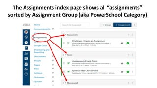 Intro to Canvas Assignments | PPT