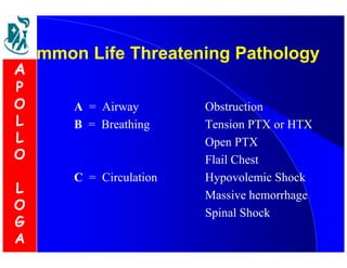 Common Life Threatening PPaatthhoollooggyy 
A = Airway 
B = Breathing 
C = Circulation 
Obstruction 
Tension PTX or HTX 
Open PTX 
Flail Chest 
Hypovolemic Shock 
Massive hemorrhage 
Spinal Shock 
A 
P 
O 
L 
L 
O 
L 
O 
G 
A 
 