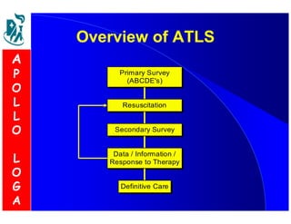 OOvveerrvviieeww ooff AATTLLSS 
Primary Survey 
(ABCDE's) 
Resuscitation 
Secondary Survey 
Data / Information / 
Response to Therapy 
Definitive Care 
A 
P 
O 
L 
L 
O 
L 
O 
G 
A 
 