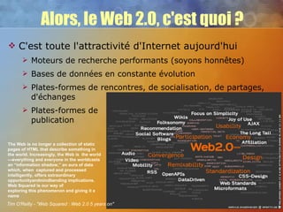 Alors, le Web 2.0, c'est quoi ? C'est toute l'attractivité d'Internet aujourd'hui Moteurs de recherche performants (soyons honnêtes) Bases de données en constante évolution Plates-formes de rencontres, de socialisation, de partages, d'échanges Plates-formes de  publication The Web is no longer a collection of static pages of HTML that describe something in the world. Increasingly, the Web is  the world—everything and everyone in the worldcasts an “information shadow,” an aura of data which, when  captured and processed intelligently, offers extraordinary  opportunityandmindbending implications. Web Squared is our way of exploring this phenomenon and giving it a name Tim O'Reilly - "Web Squared : Web 2.0 5 years on" 