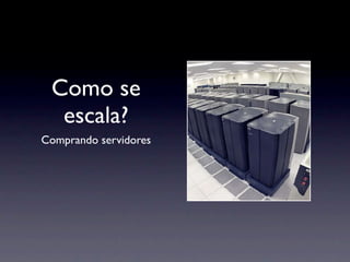 Como se
  escala?
Comprando servidores
 