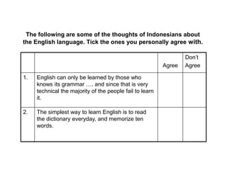The following are some of the thoughts of Indonesians about
the English language. Tick the ones you personally agree with.
Agree
Don’t
Agree
1. English can only be learned by those who
knows its grammar …. and since that is very
technical the majority of the people fail to learn
it.
2. The simplest way to learn English is to read
the dictionary everyday, and memorize ten
words.
 