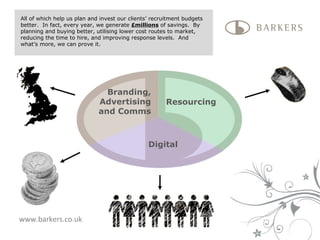 www.barkers.co.uk Branding, Advertising and Comms Resourcing Digital All of which help us plan and invest our clients’ recruitment budgets better.  In fact, every year, we generate  £millions  of savings.  By planning and buying better, utilising lower cost routes to market, reducing the time to hire, and improving response levels.  And what’s more, we can prove it. 