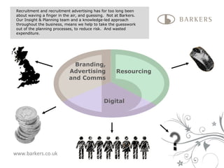www.barkers.co.uk Branding, Advertising and Comms Resourcing Digital Recruitment and recruitment advertising has for too long been about waving a finger in the air, and guessing.  Not at Barkers.  Our Insight & Planning team and a knowledge-led approach throughout the business, means we help to take the guesswork out of the planning processes, to reduce risk.  And wasted expenditure. 