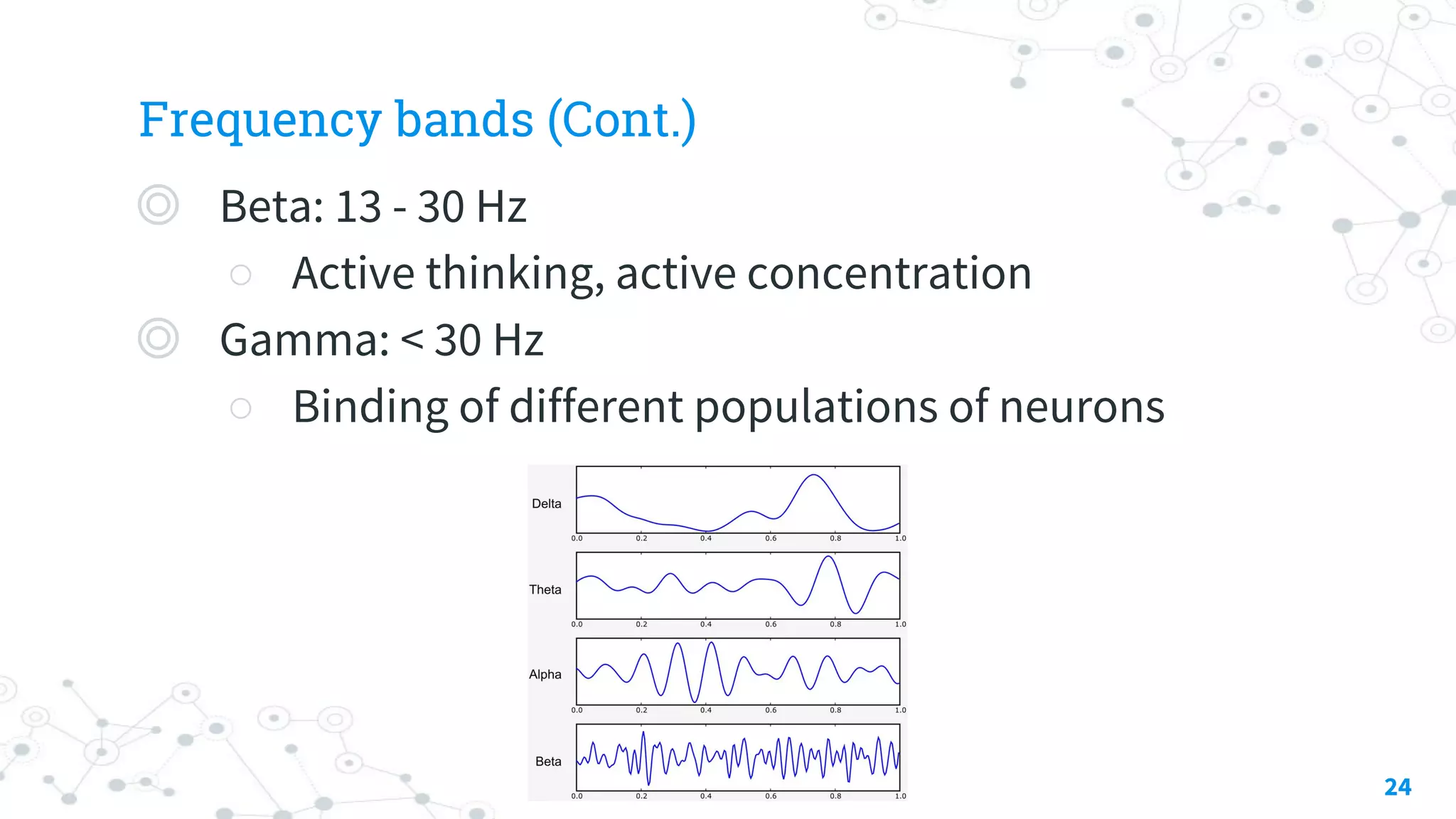 Frequency bands (Cont.)
◎ Beta: 13 - 30 Hz
○ Active thinking, active concentration
◎ Gamma: < 30 Hz
○ Binding of different populations of neurons
24
 