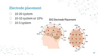 Electrode placement
◎ 10-20 system
◎ 10-10 system or 10%
◎ 10-5 system
17
 