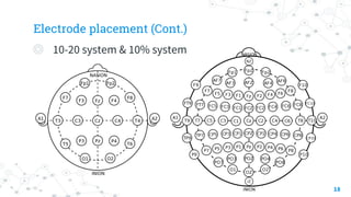 Electrode placement (Cont.)
◎ 10-20 system & 10% system
18
 
