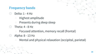 Frequency bands
◎ Delta: 1 - 4 Hz
○ Highest amplitude
○ Presents during deep sleep
◎ Theta: 4 - 8 Hz
○ Focused attention, memory recall (frontal)
◎ Alpha: 8 - 13 Hz
○ Mental and physical relaxation (occipital, parietal)
23
 