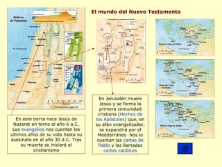 El mundo del Nuevo Testamento En este tierra nace Jesús de Nazaret en torno al año 6 a.C. Los  evangelios  nos cuentan los ultimos años de su vida hasta su asesinato en el año 30 d.C. Tras su muerte se iniciará el cristianismo En Jerusalén muere Jesús y se forma la primera comunidad cristiana ( Hechos de los Apóstoles ) que, en su afán evangelizador, se expandirá por el Mediterráneo  Nos lo cuentan las  cartas de Pablo  y las llamadas  cartas católicas 
