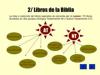 2/ Libros de la Biblia La lista o colección de libros sagrados es conocida por el  canon : 73 libros divididos en dos grupos (Antiguo Testamento 46 y Nuevo Testamento 27). HISTÓRICOS PROFÉTICOS POÉTICOS Y SAPIENCIALES EVANGELIOS Y HECHOS CARTAS DE SAN PABLO APOCALÍPSIS OTRAS CARTAS  PENTATEUCO AT NT 
