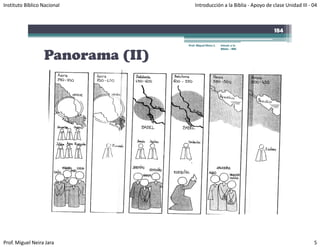 Instituto Bíblico Nacional            Introducción a la Biblia ‐ Apoyo de clase Unidad III ‐ 04



                                                                           184

                                  Prof. Miguel Neira J.   Introd. a la



                  Panorama (II)
                                                          Biblia - IBN




Prof. Miguel Neira Jara                                                                      5
 