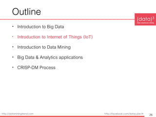 Introduction to Data Mining and Big Data Analytics | PDF