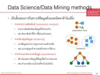 Introduction to Data Mining and Big Data Analytics | PDF