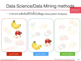 Introduction to Data Mining and Big Data Analytics | PDF