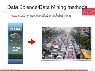 Introduction to Data Mining and Big Data Analytics | PDF