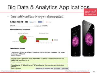 Introduction to Data Mining and Big Data Analytics | PDF