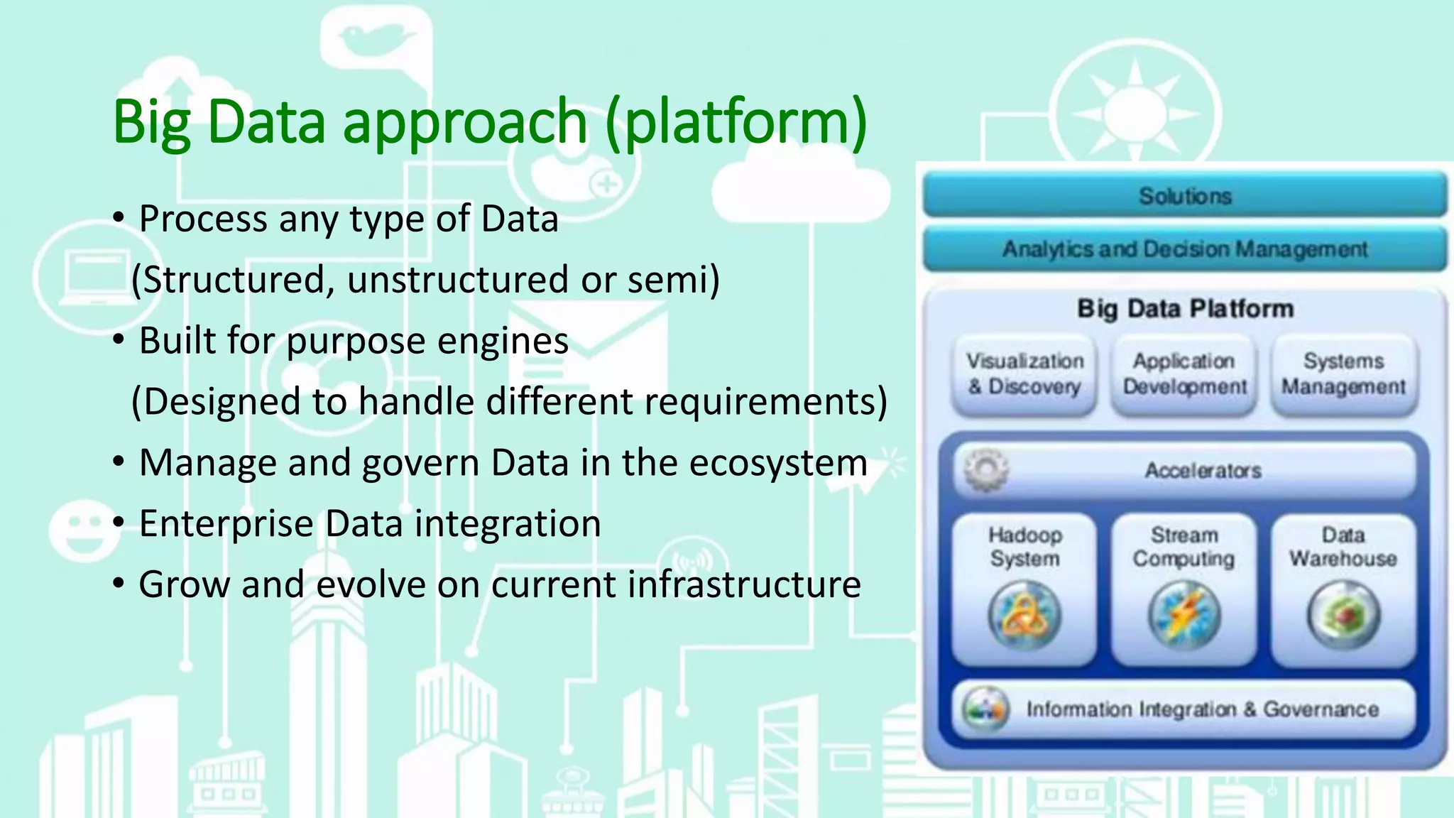 Intro big data analytics | PPT