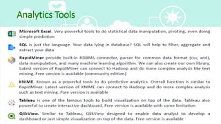 Analytics Tools
 