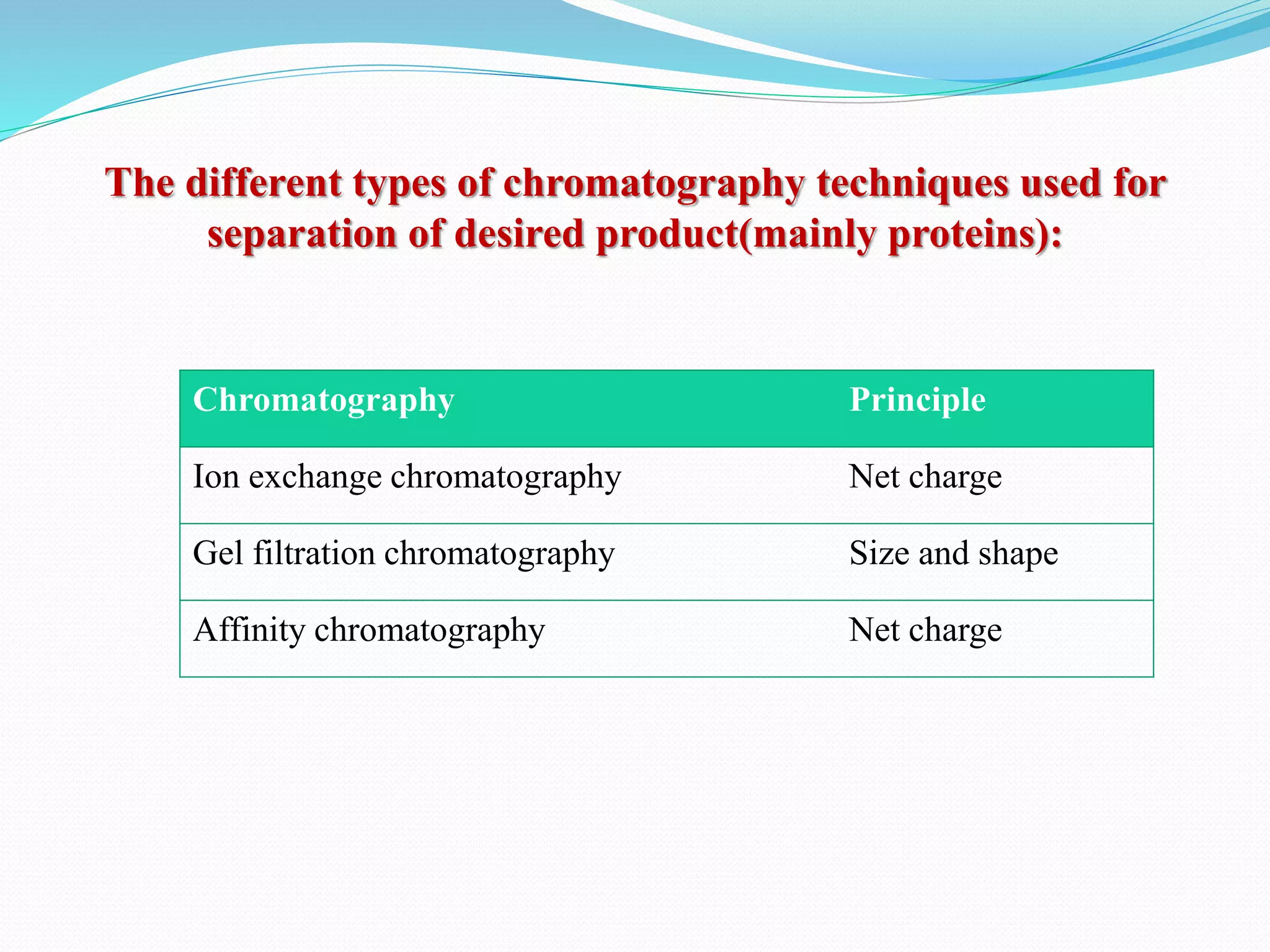 Introduction to bioprocess Engineering