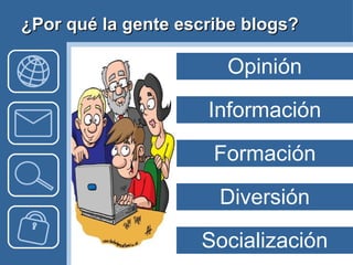 ¿Por qué la gente escribe blogs? Opinión Información Formación Diversión Socialización 