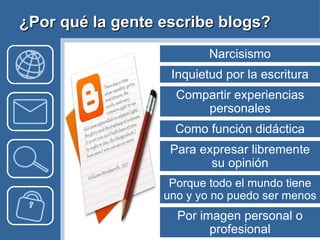 ¿Por qué la gente escribe blogs? Narcisismo Inquietud por la escritura Compartir experiencias personales Como función didáctica Porque todo el mundo tiene uno y yo no puedo ser menos Por imagen personal o profesional Para expresar libremente su opinión 