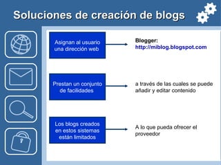 Soluciones de creación de blogs Asignan al usuario una dirección web  Blogger: http://miblog.blogspot.com Prestan un conjunto de facilidades  a través de las cuales se puede añadir y editar contenido Los blogs creados en estos sistemas están limitados A lo que pueda ofrecer el proveedor 