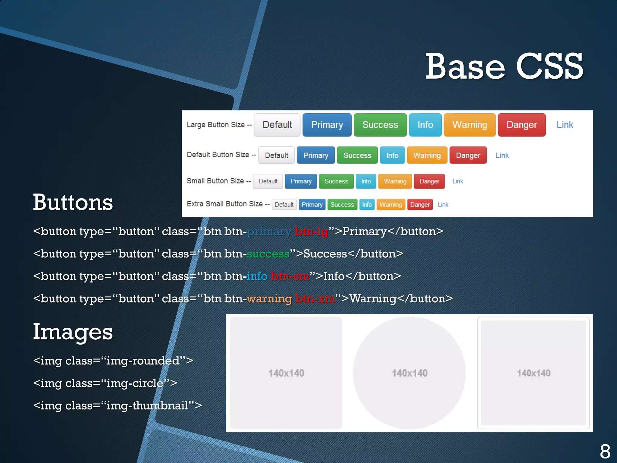 Base CSS

Buttons
<button type=“button” class=“btn btn-primary btn-lg”>Primary</button>
<button type=“button” class=“btn btn-success”>Success</button>
<button type=“button” class=“btn btn-info btn-sm”>Info</button>
<button type=“button” class=“btn btn-warning btn-xm”>Warning</button>

Images
<img class=“img-rounded”>
<img class=“img-circle”>

<img class=“img-thumbnail”>

8

 