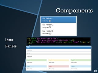 Introduction to Twitter Bootstrap 3.0.3 | PPT