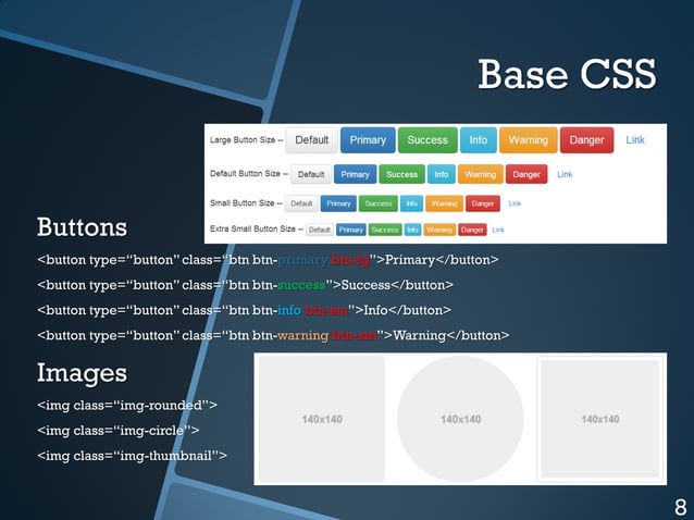 Introduction to Twitter Bootstrap 3.0.3