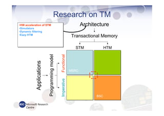 BSC-Microsoft Research Center Overview | PDF
