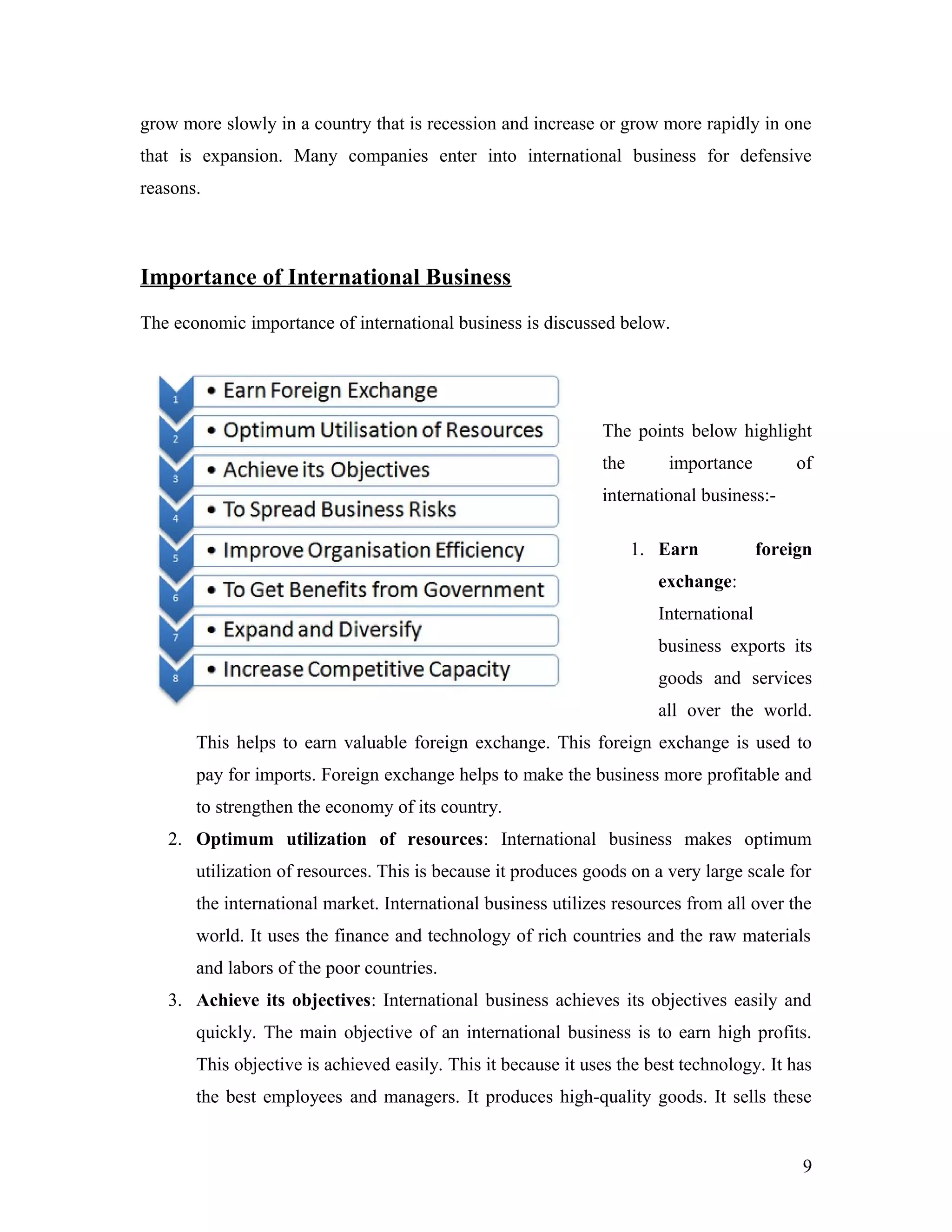grow more slowly in a country that is recession and increase or grow more rapidly in one
that is expansion. Many companies enter into international business for defensive
reasons.
Importance of International Business
The economic importance of international business is discussed below.
The points below highlight
the importance of
international business:-
1. Earn foreign
exchange:
International
business exports its
goods and services
all over the world.
This helps to earn valuable foreign exchange. This foreign exchange is used to
pay for imports. Foreign exchange helps to make the business more profitable and
to strengthen the economy of its country.
2. Optimum utilization of resources: International business makes optimum
utilization of resources. This is because it produces goods on a very large scale for
the international market. International business utilizes resources from all over the
world. It uses the finance and technology of rich countries and the raw materials
and labors of the poor countries.
3. Achieve its objectives: International business achieves its objectives easily and
quickly. The main objective of an international business is to earn high profits.
This objective is achieved easily. This it because it uses the best technology. It has
the best employees and managers. It produces high-quality goods. It sells these
9
 