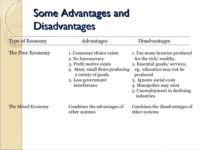 Mention the advantages. Mixed economy advantages and disadvantages. market economy advantages and disadvantages. monopoly advantages and disadvantages. free market economy advantages and disadvantages.