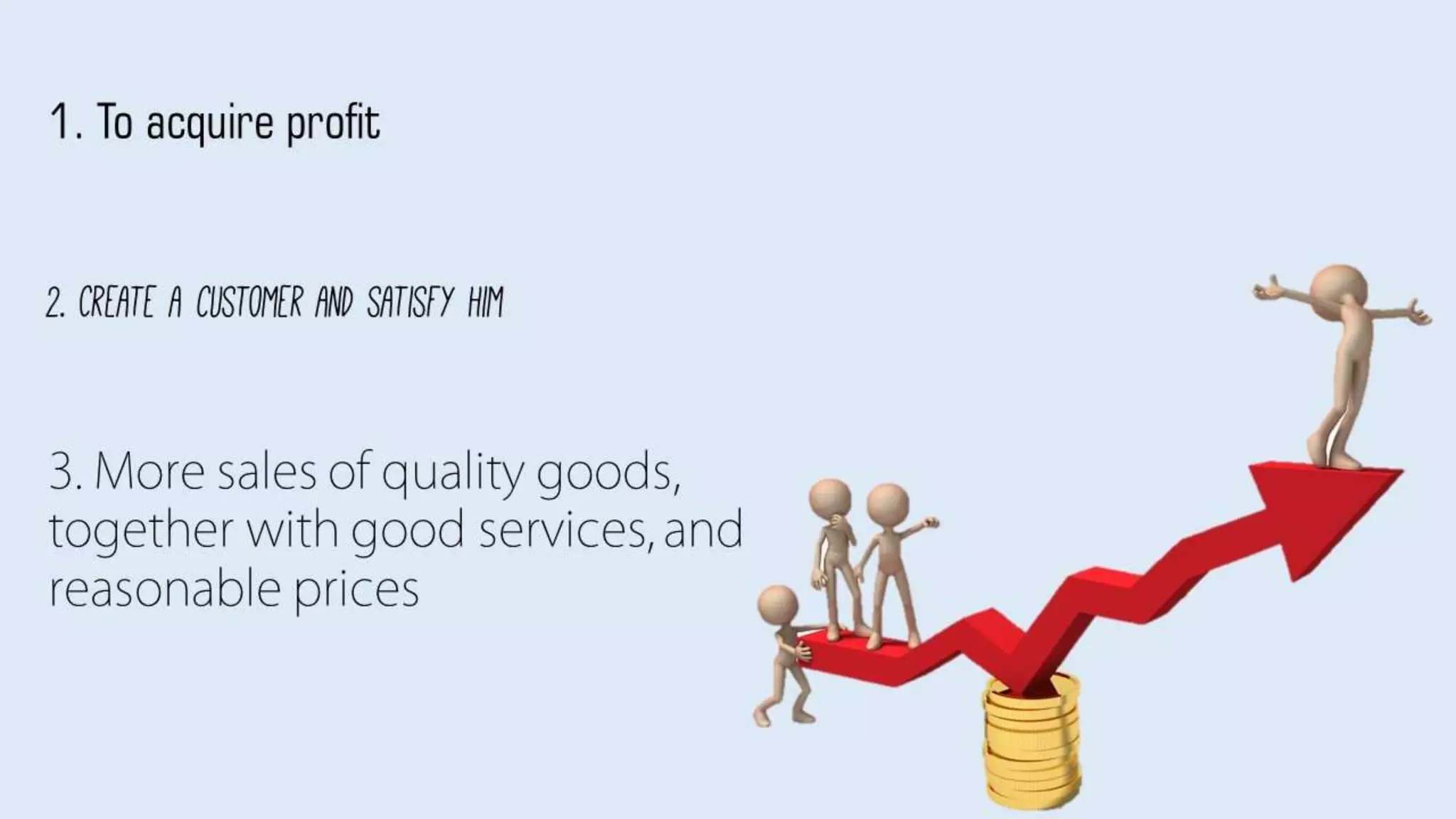 Introduction To Business Management