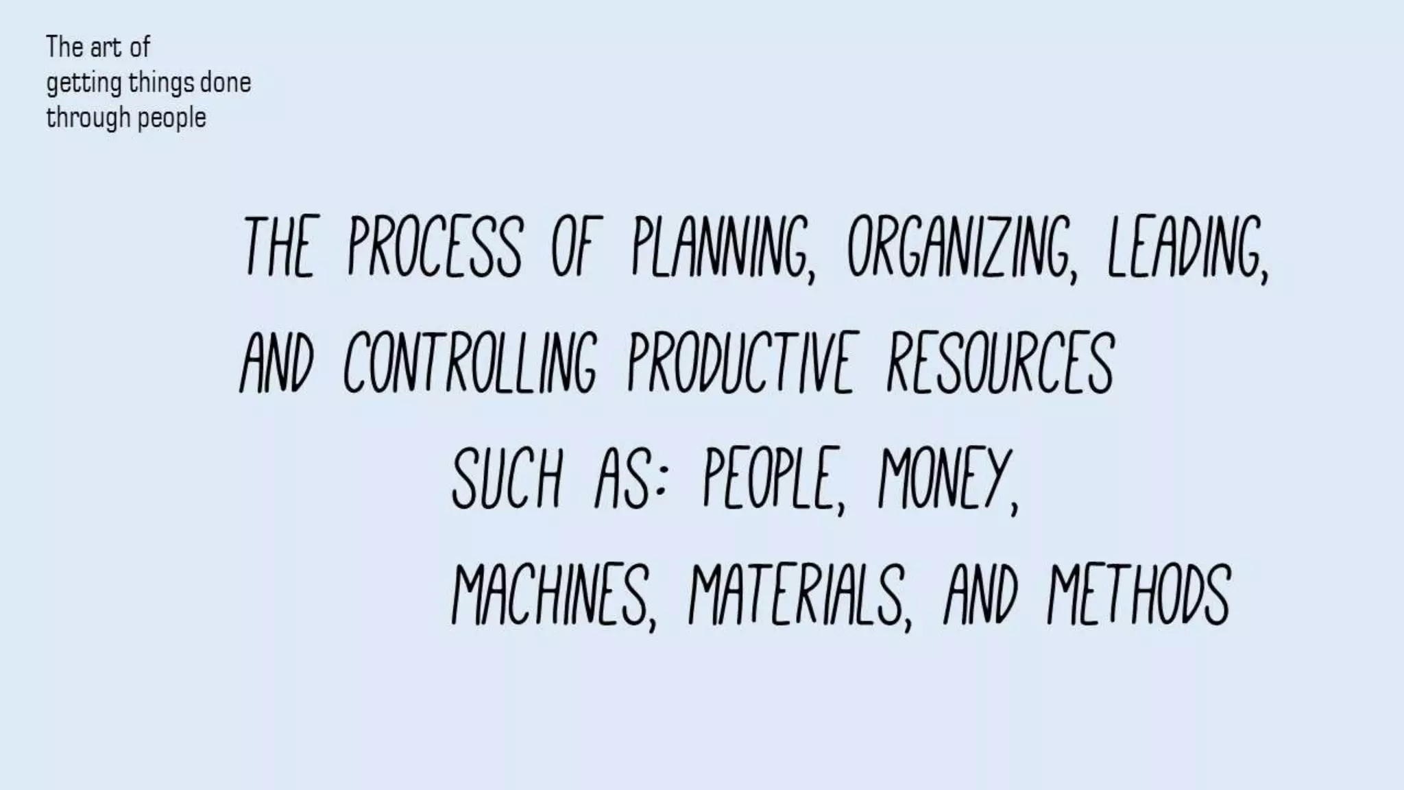 Introduction To Business Management