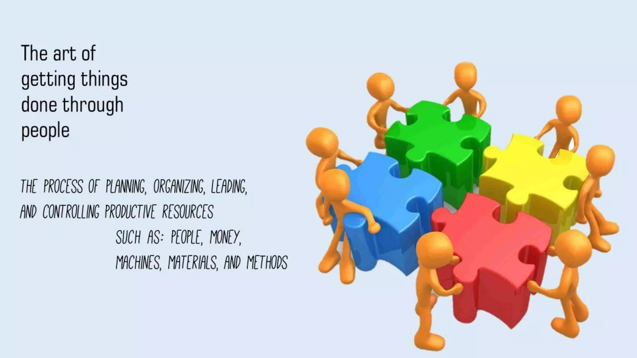 Introduction To Business Management