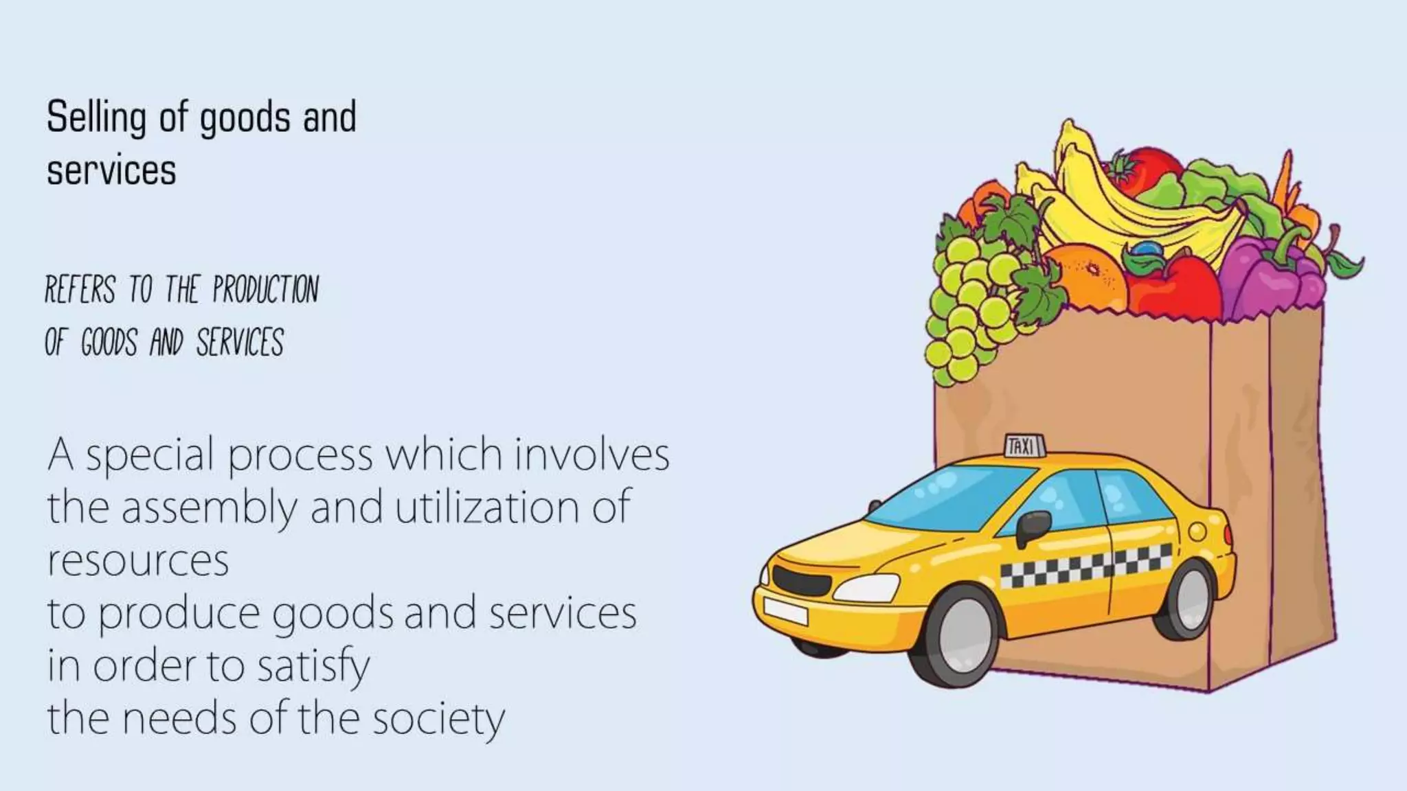 Introduction To Business Management