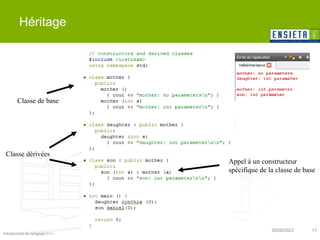 Intro C++ | PPT