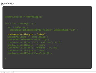 js/canvas.js
window.onload = canvasApp();
function canvasApp () {
}
!
! theCanvas.fillStyle = "blue";
! theCanvas.font = "30px Arial";
! theCanvas.textBaseline = "top";
! theCanvas.fillText("Fort Collins", 0, 0);
! theCanvas.fillStyle = "red";
! theCanvas.fillText("Internet", 0, 50);
! theCanvas.fillStyle = "blue";
! theCanvas.fillText("Pros",0,100);
var theCanvas =
document.getElementById(‘intro’).getContext(‘2d’);
Tuesday, September 3, 13
 